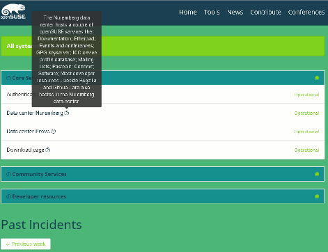 Screenshot Status Page